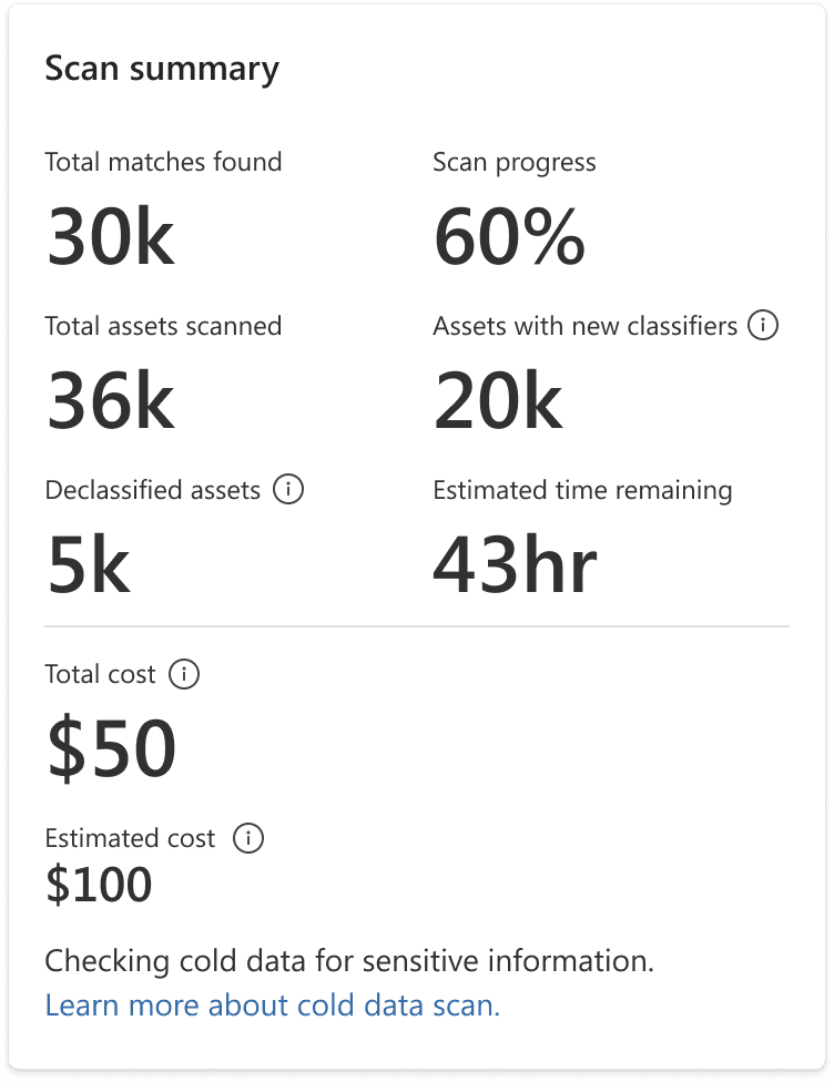 Classification scan status card showing matches found, scan progress, assets scanned, and cost totals