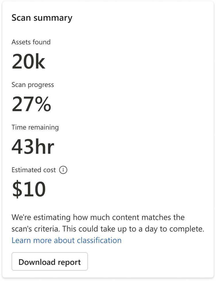 Estimation scan status card showing assets found, scan progress, time remaining, estimated cost, and a download report CTA